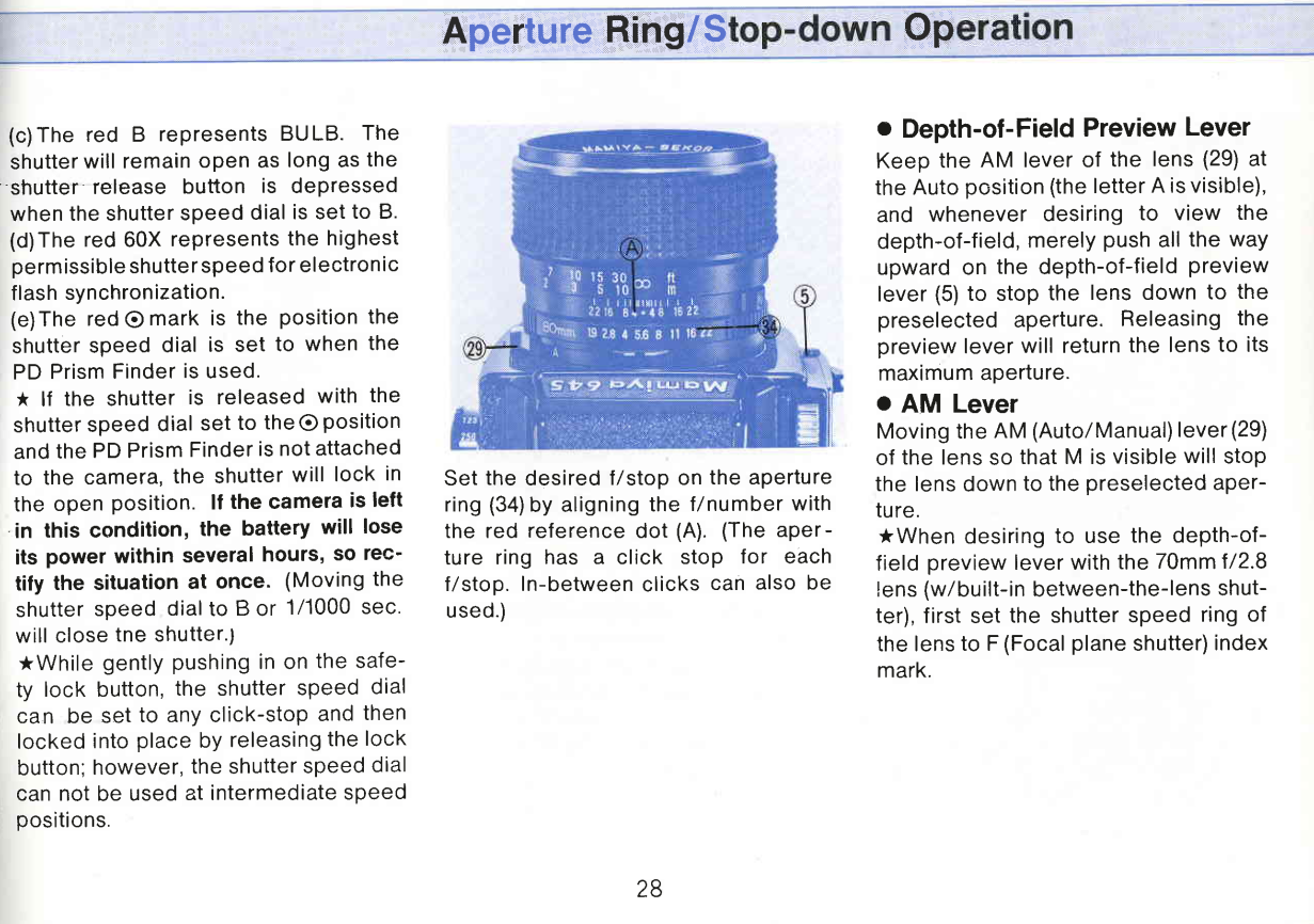 ApertureRing_StopDown